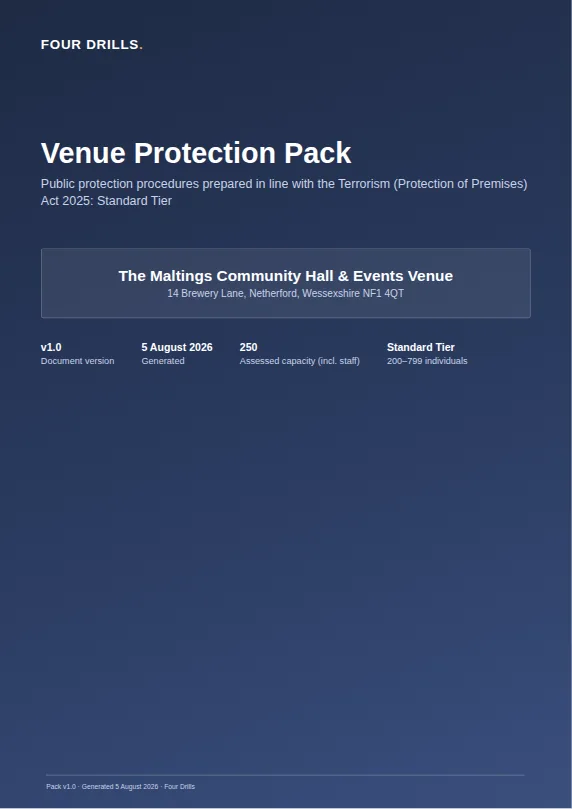 The cover page of a Four Drills venue protection pack, for The Maltings Community Hall & Events Venue, 250 capacity, Standard Tier.